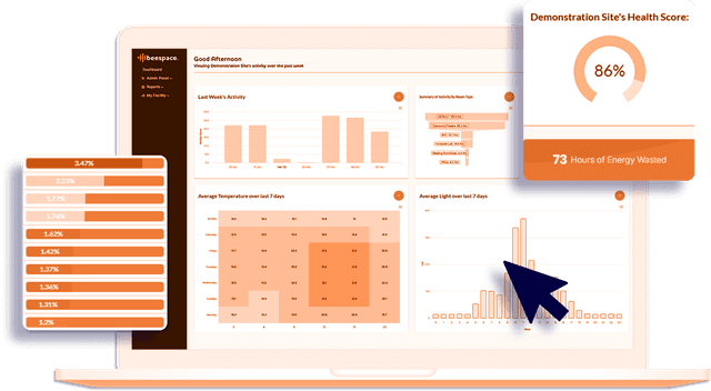 the hive dashboard